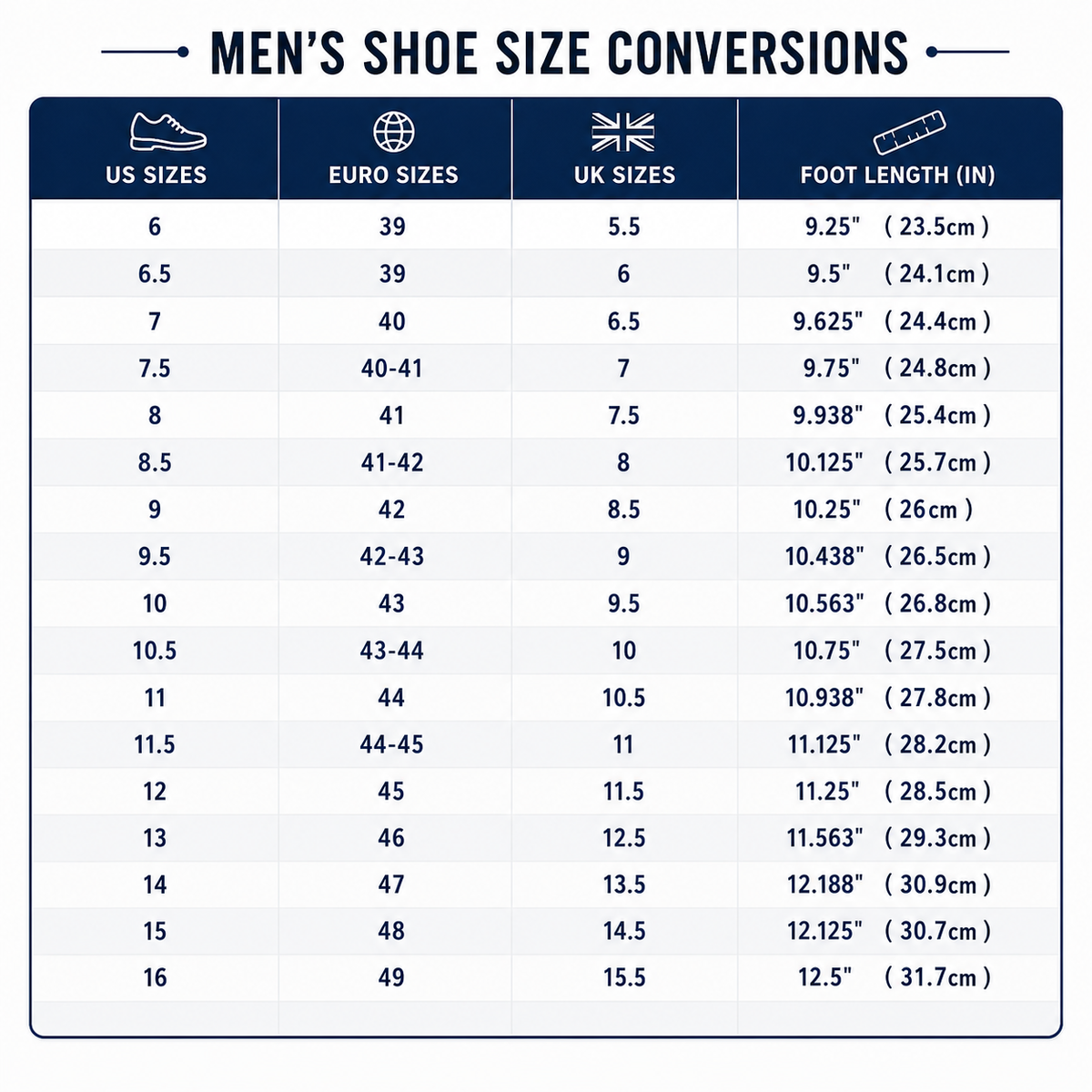 Cloud Comfort Slides for Women & Men